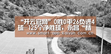 “开云官网”0胜0平26负进4球-125个净胜球,永昌“精英联赛”26轮结果单!(图1) 开云官网导航